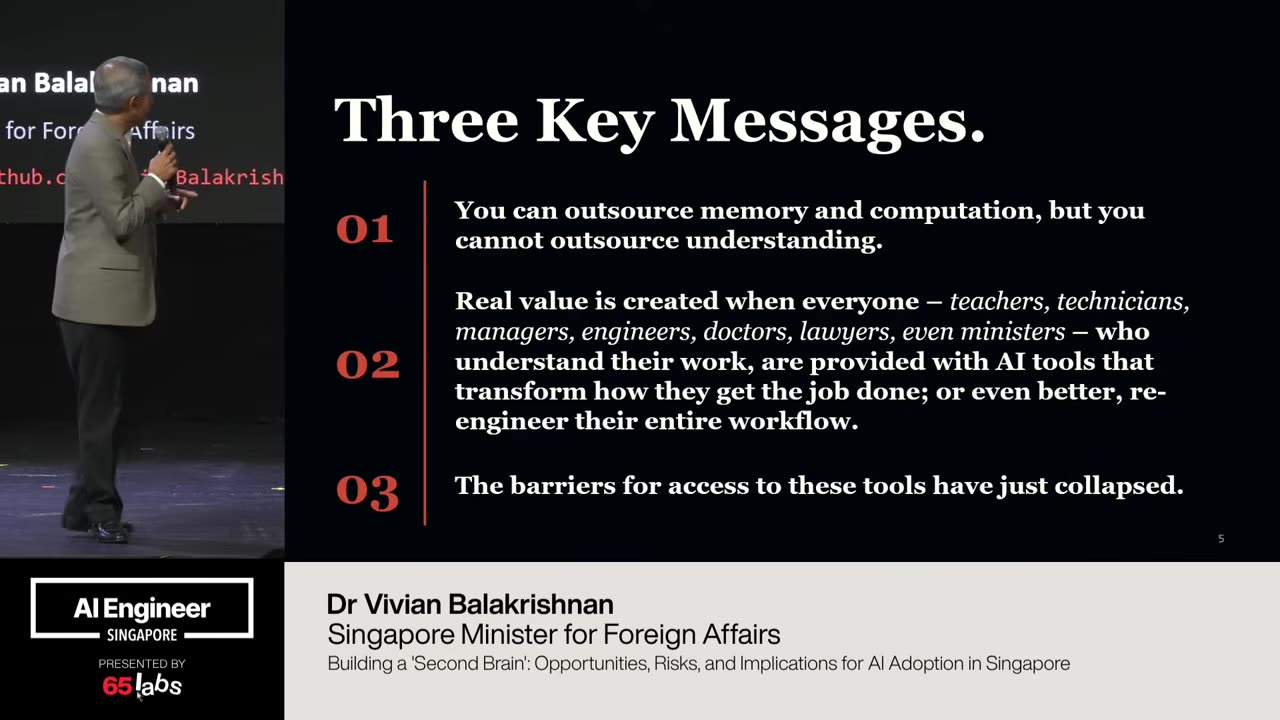 Slide 2 of 14 · t=42:41
