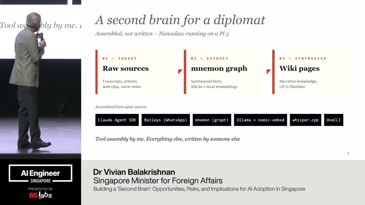 Slide 4 of 14 · t=47:52