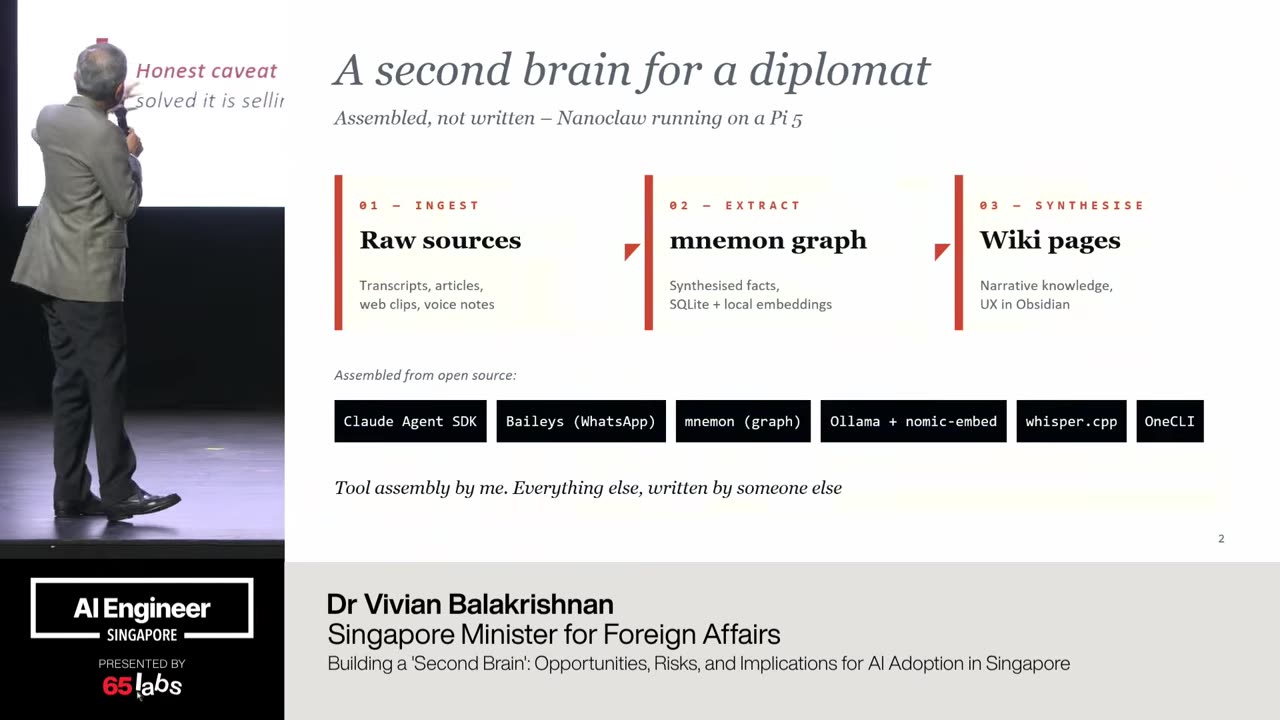 Slide 6 of 14 · t=47:55