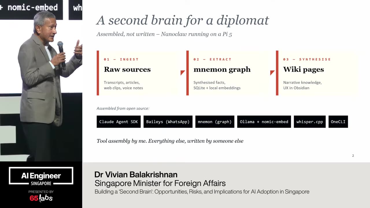 Slide 7 of 14 · t=49:48