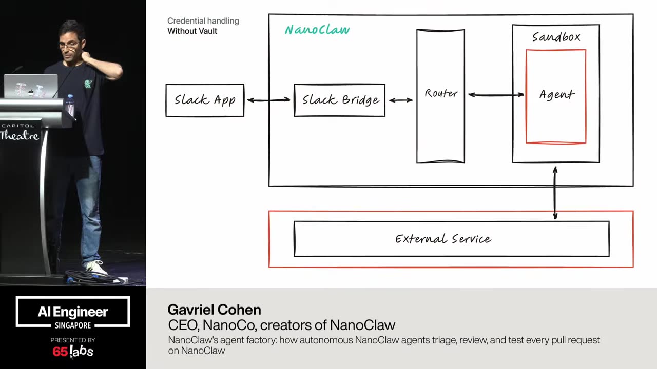 Slide 7 of 12 · t=78:07
