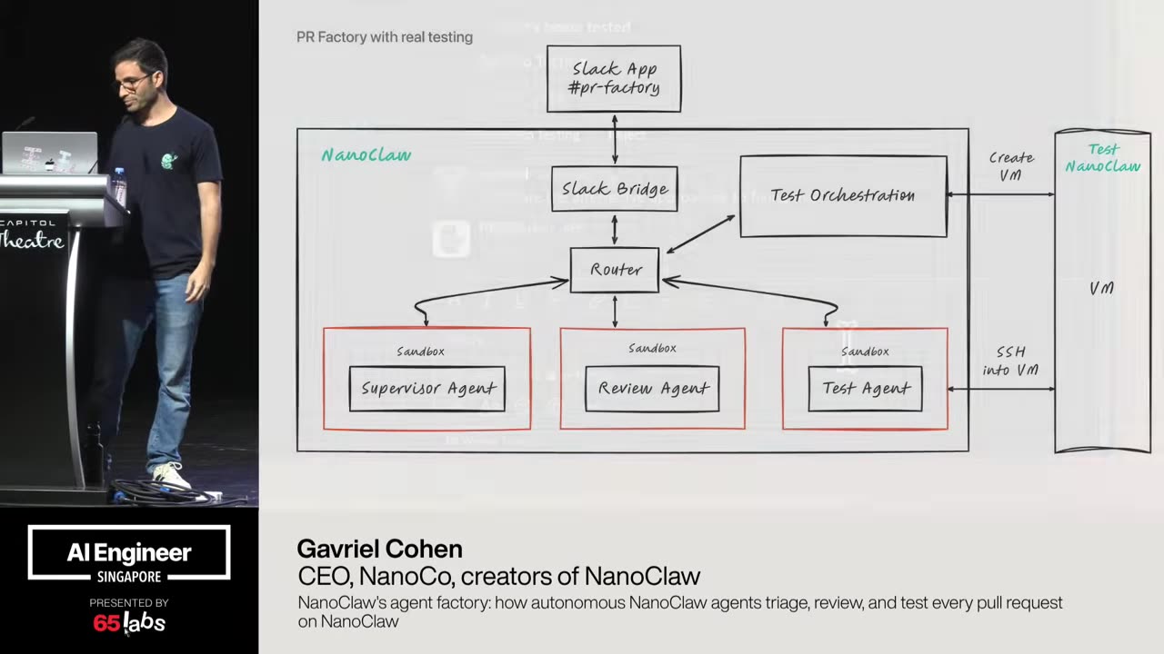 Slide 12 of 12 · t=82:39