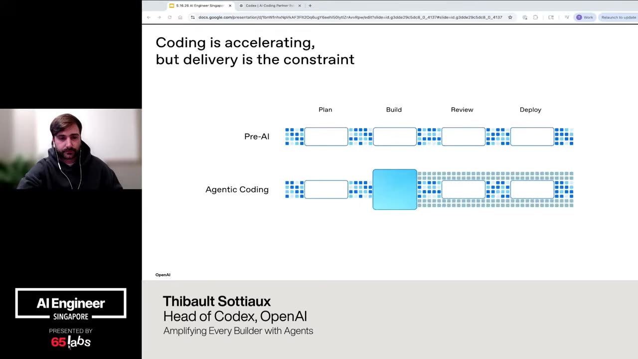 Slide 4 of 21 · t=87:03