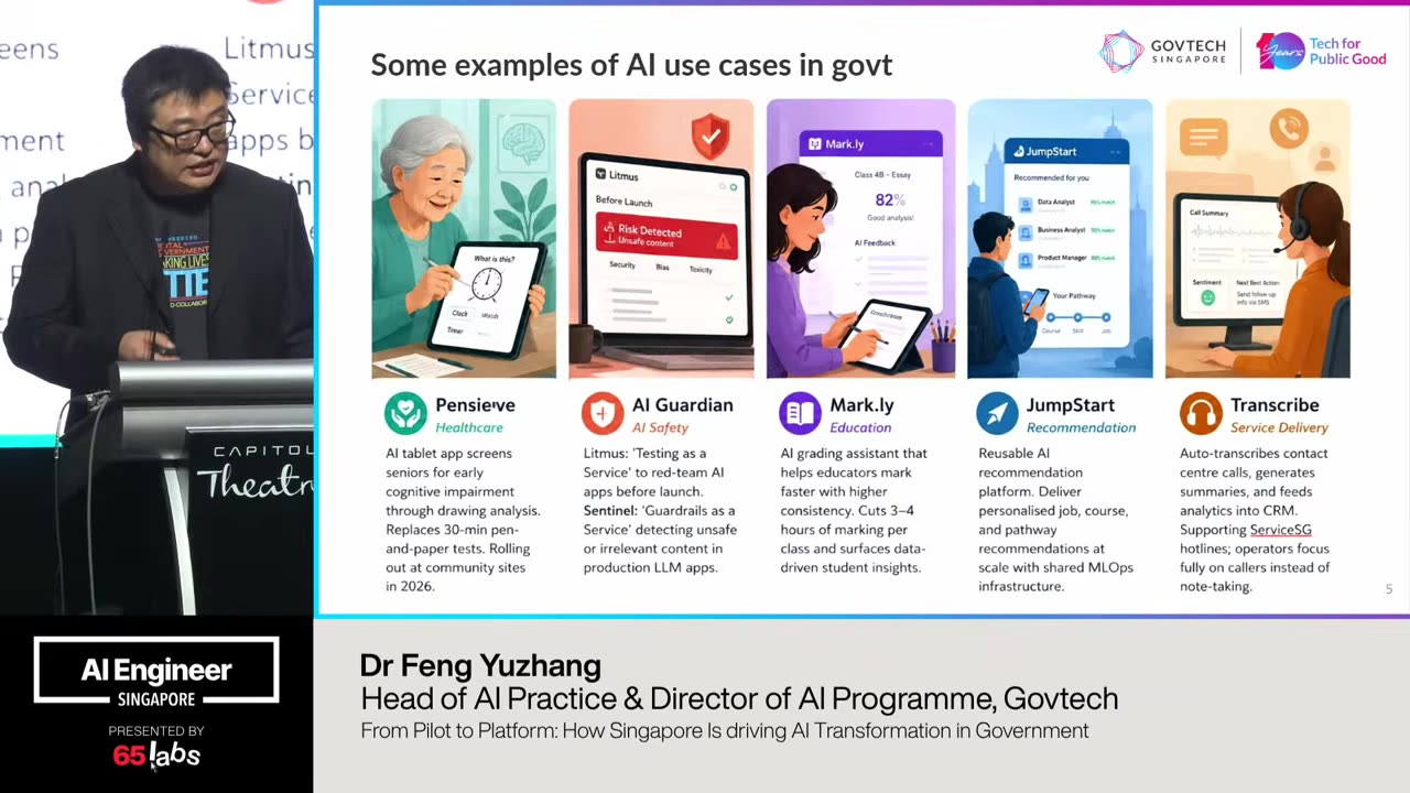 Slide 7 of 17 · t=113:14