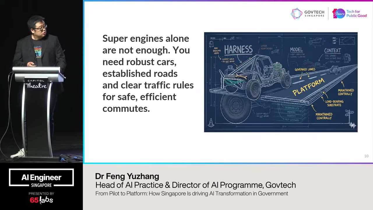 Slide 13 of 17 · t=119:22