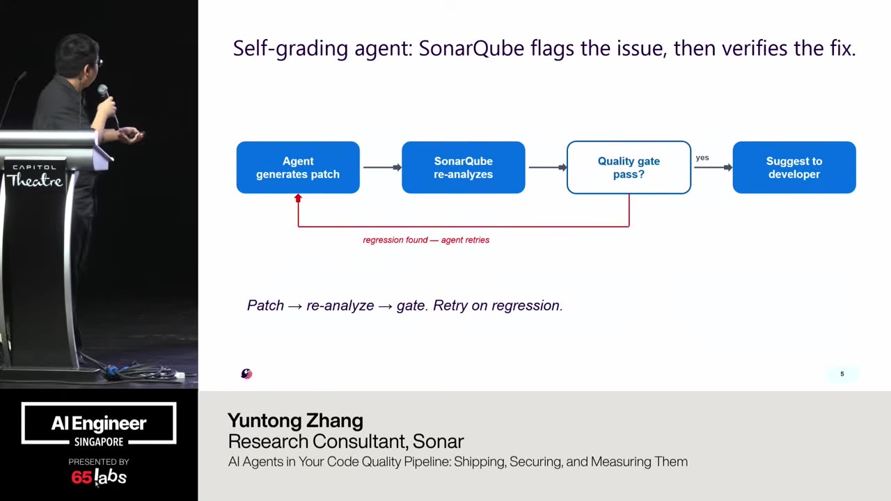 Slide 3 of 8 · t=204:50