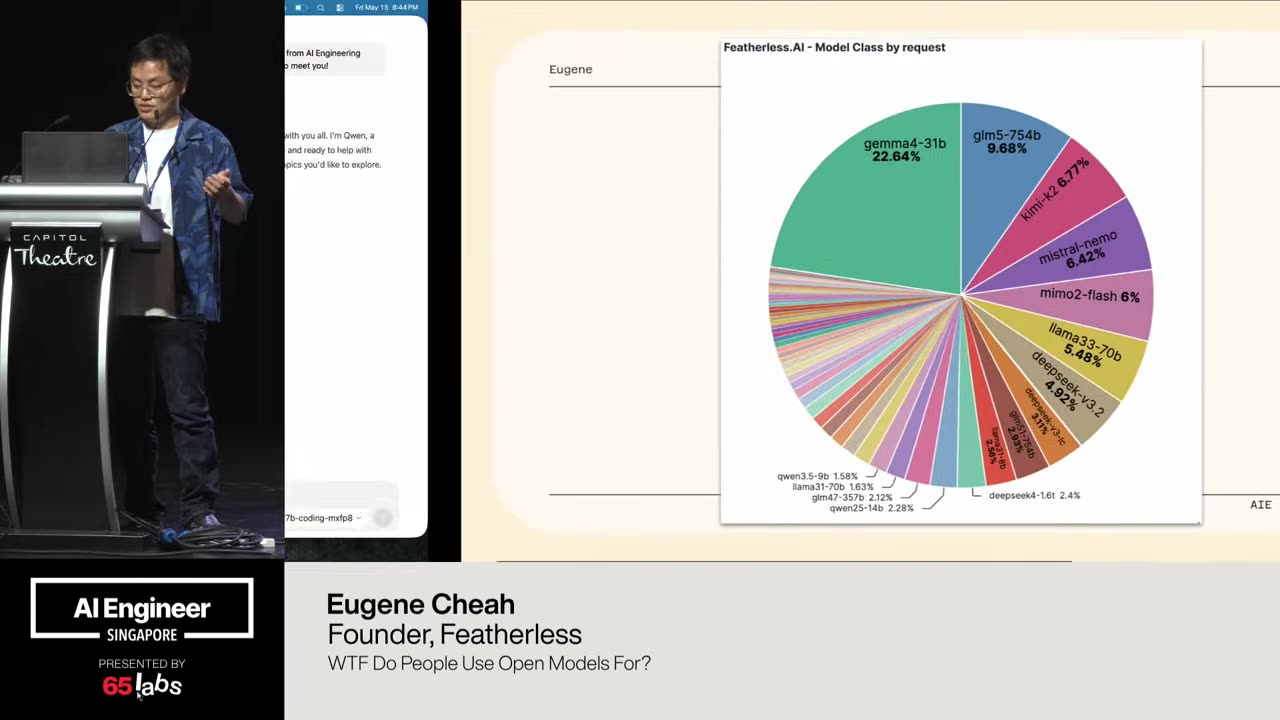 Slide 11 of 26 · t=217:26