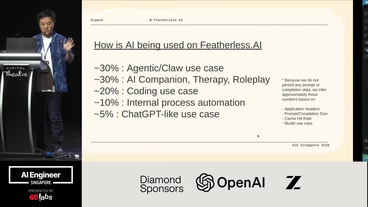 Slide 16 of 26 · t=218:22
