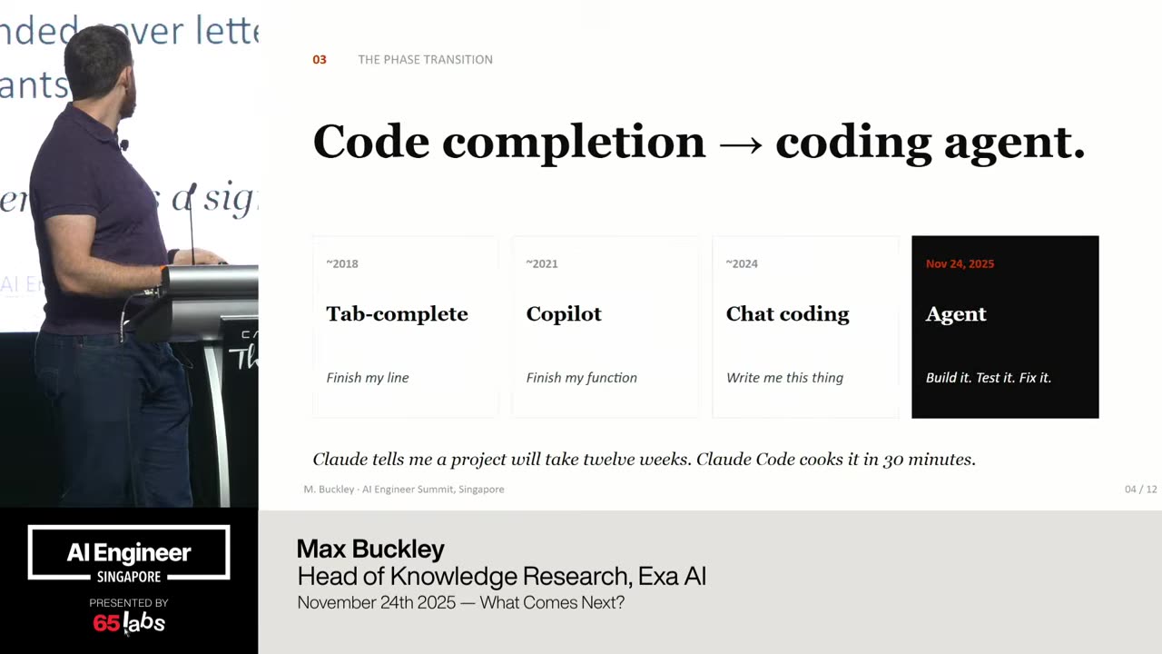 Slide 4 of 9 · t=224:09