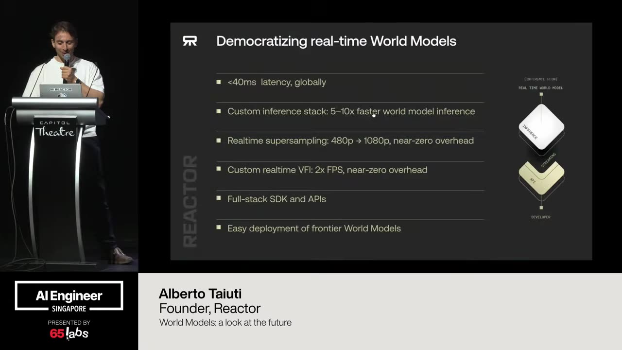 Slide 10 of 19 · t=387:51