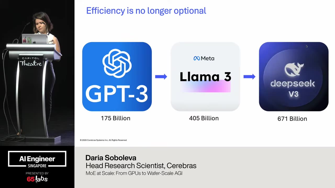 Slide 3 of 12 · t=413:59