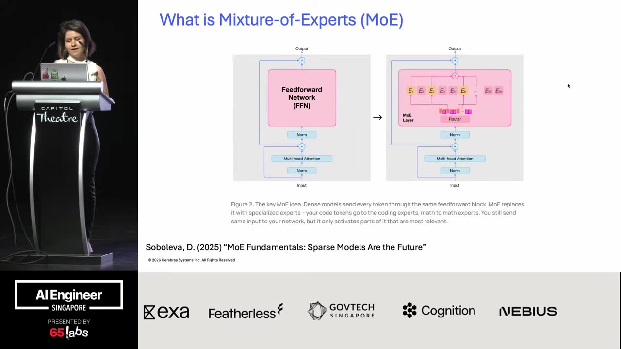Slide 4 of 12 · t=414:21