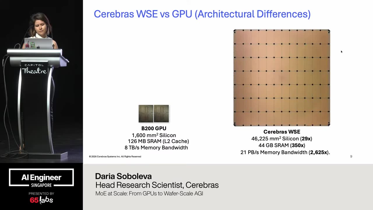 Slide 6 of 12 · t=417:46
