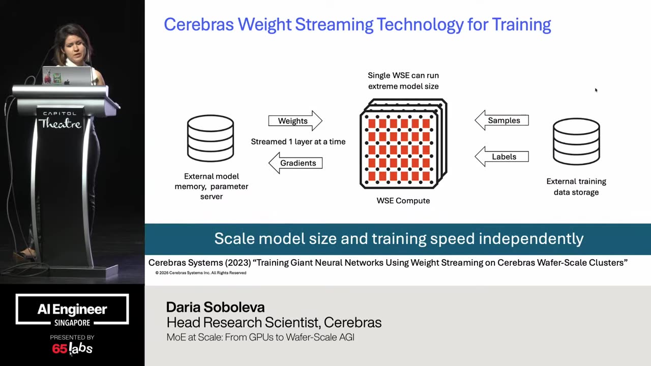 Slide 7 of 12 · t=418:14