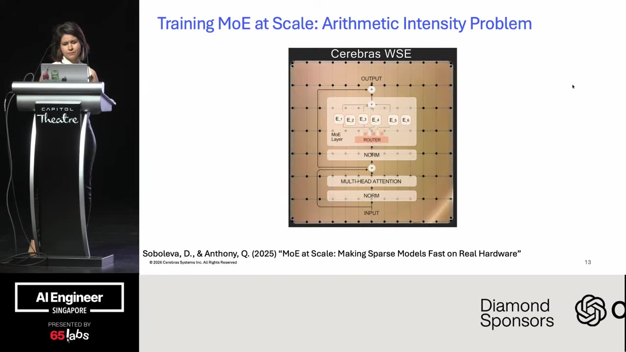 Slide 10 of 12 · t=419:19