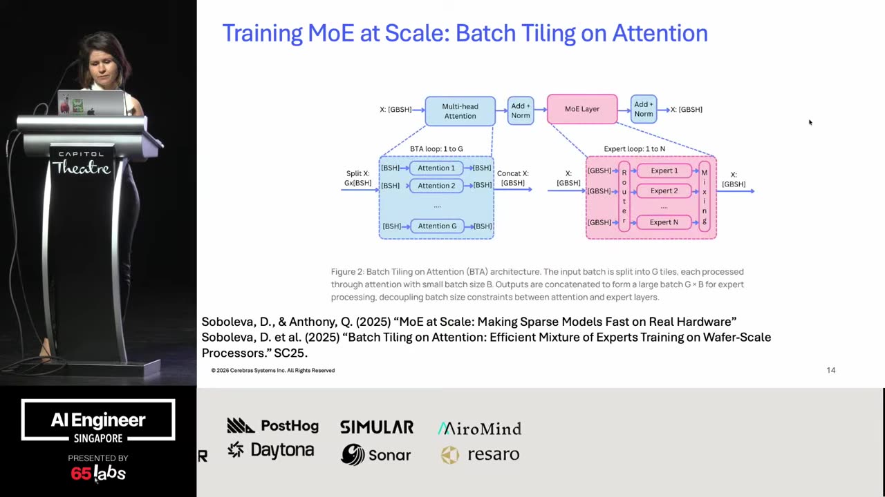 Slide 11 of 12 · t=419:45