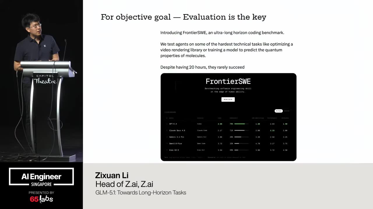 Slide 9 of 11 · t=471:24