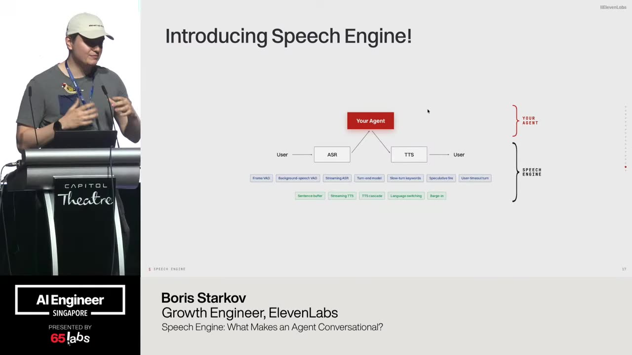 Slide 4 of 7 · t=485:25