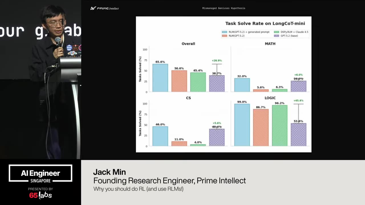Slide 10 of 17 · t=495:05