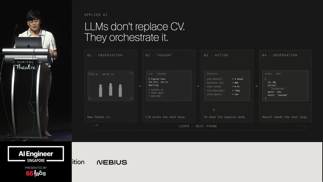Slide 5 of 10 · t=511:26