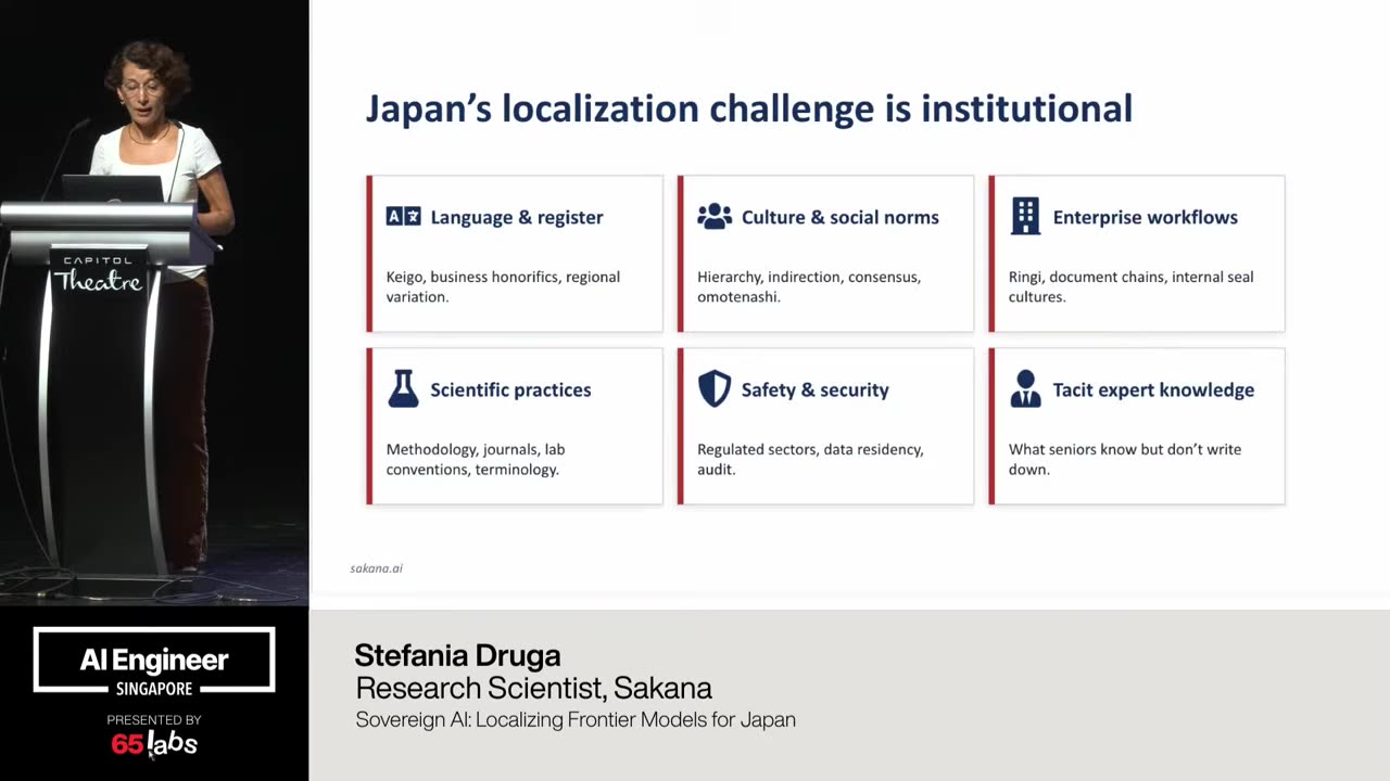 Slide 12 of 46 · t=568:00