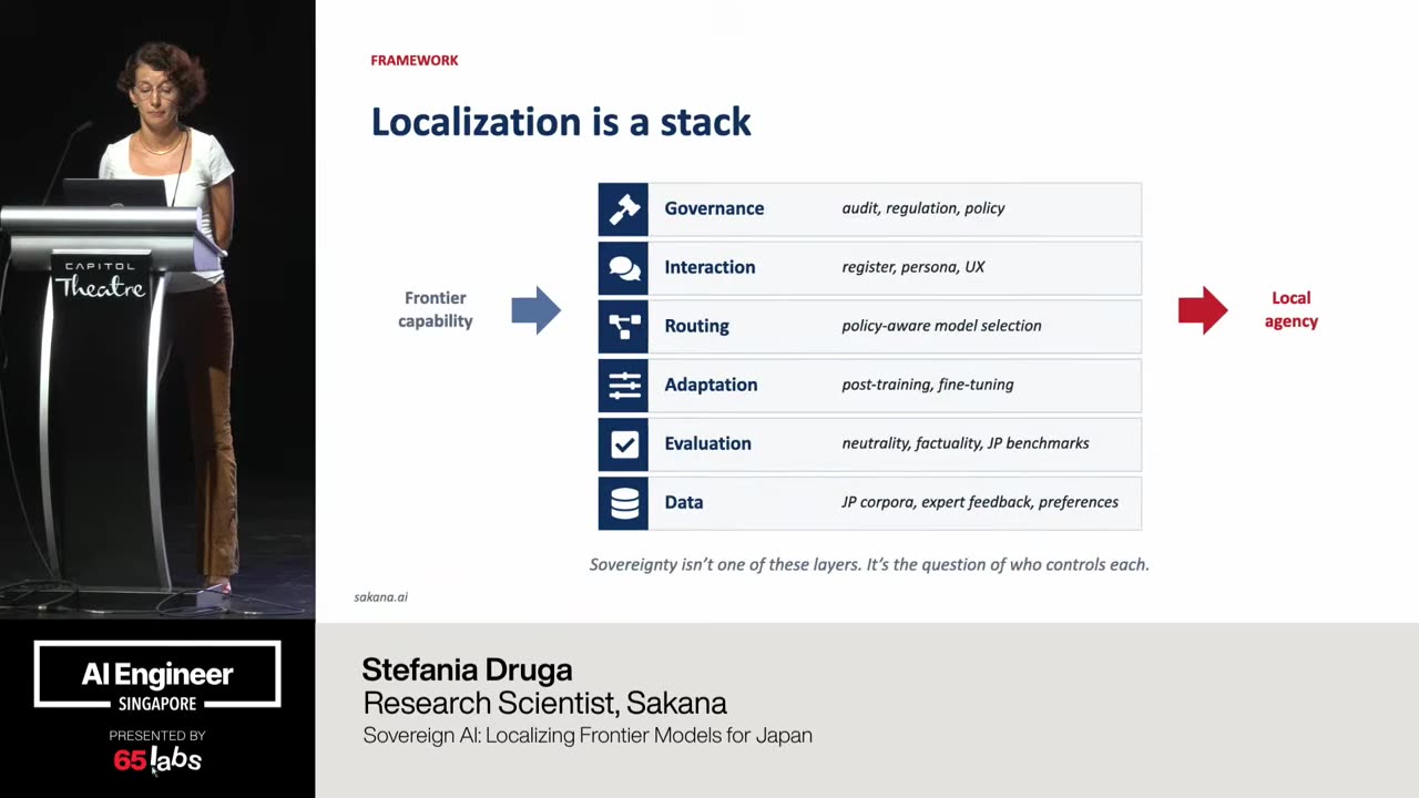 Slide 13 of 46 · t=568:19