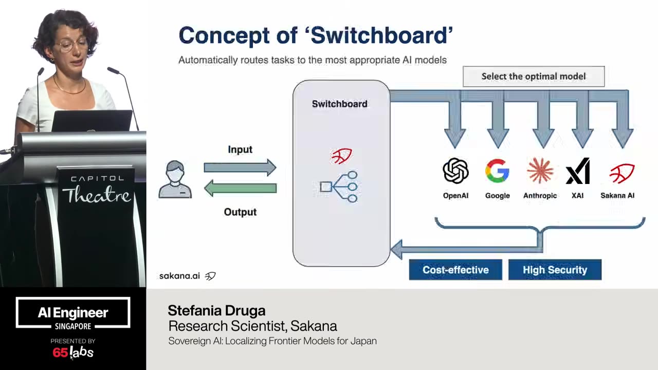 Slide 27 of 46 · t=572:38