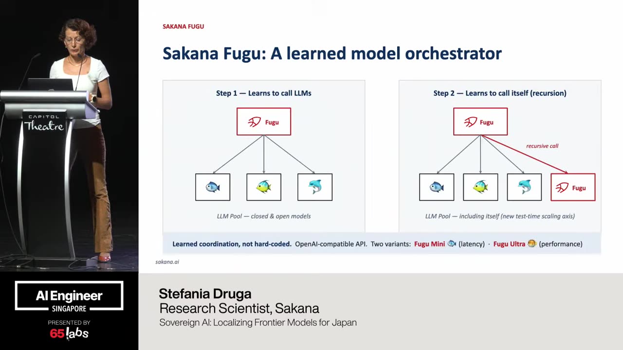 Slide 31 of 46 · t=573:40