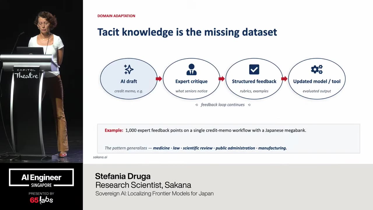 Slide 33 of 46 · t=574:28