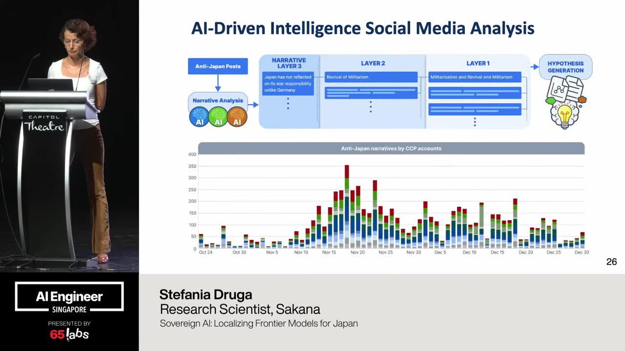 Slide 35 of 46 · t=575:13