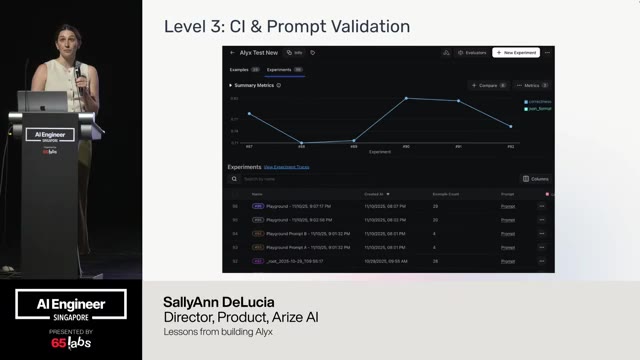 Slide 14 of 19