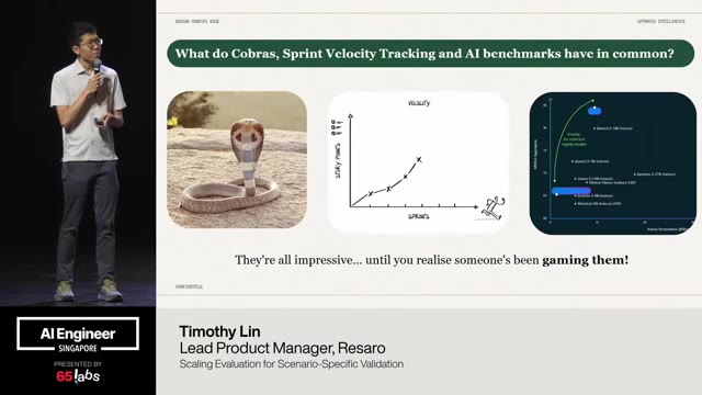 Slide 2 of 13