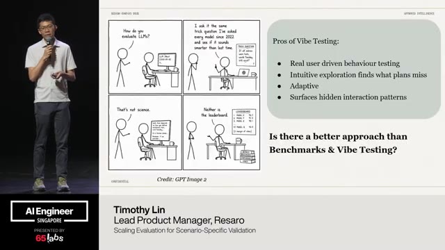 Slide 3 of 13