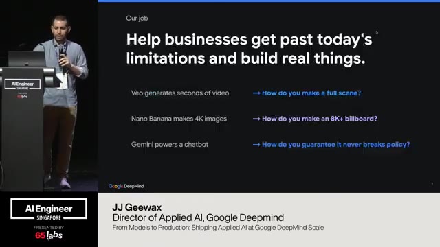 Slide 6 of 12