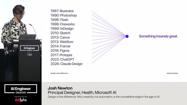 Slide 8 of 28