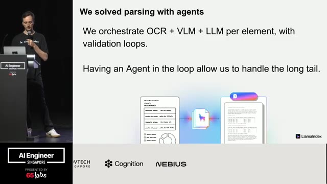 Slide 2 of 12