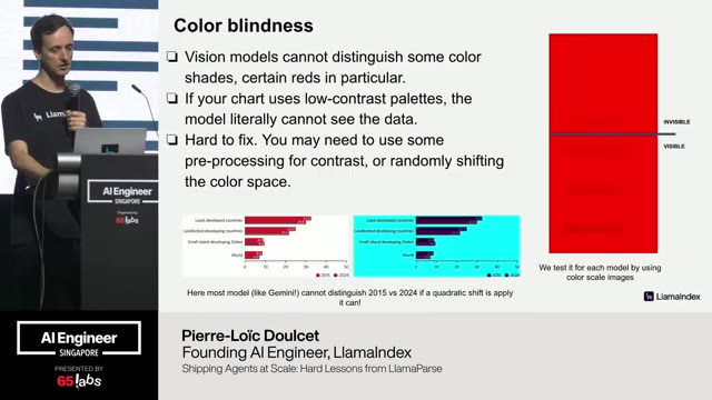 Slide 5 of 12
