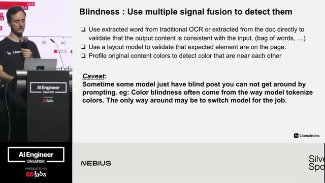 Slide 6 of 12