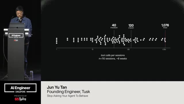 Slide 2 of 5