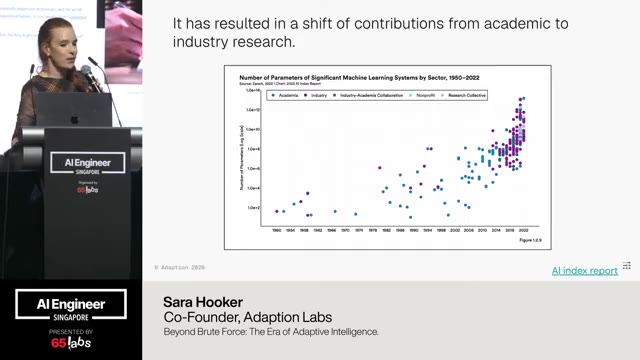 Slide 11 of 15