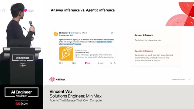 Slide 3 of 9