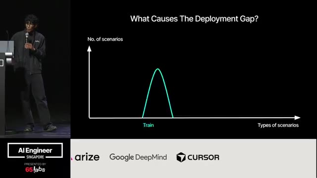Slide 3 of 18