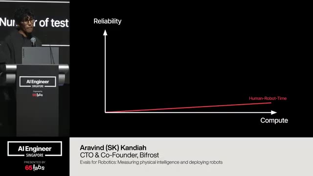 Slide 5 of 18