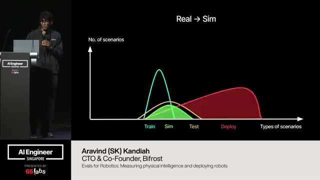 Slide 8 of 18