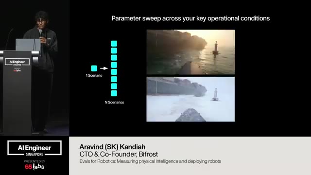 Slide 9 of 18