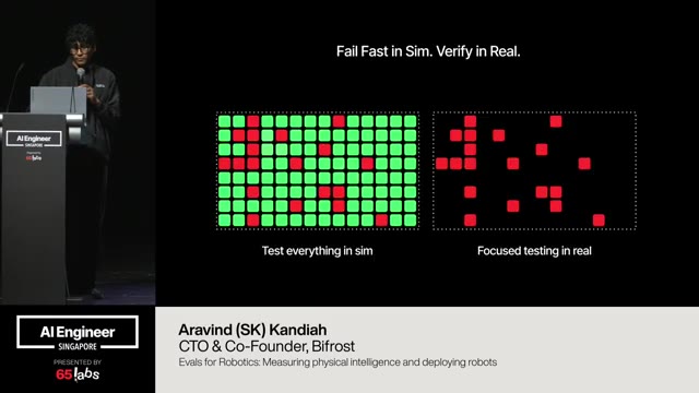 Slide 11 of 18