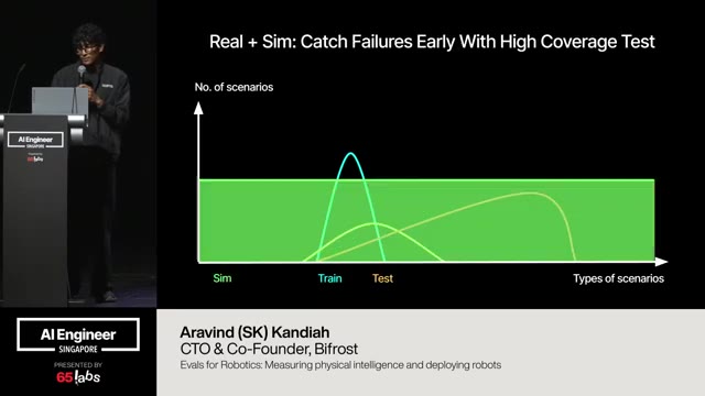 Slide 12 of 18
