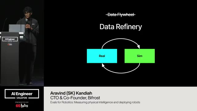 Slide 13 of 18
