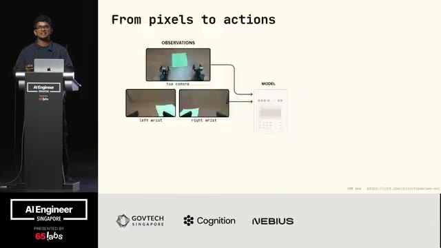 Slide 3 of 21