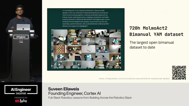 Slide 5 of 21